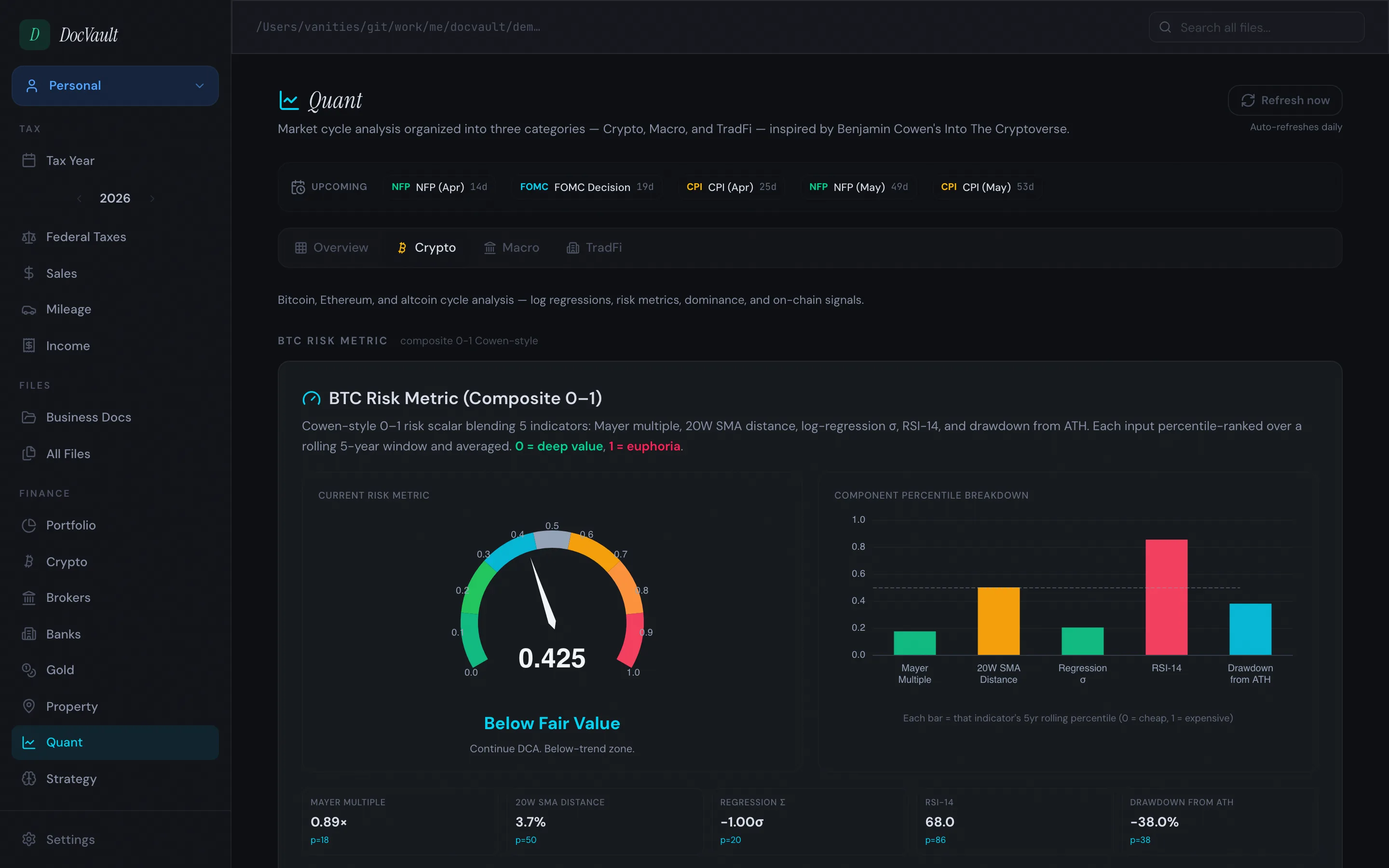 Crypto quant dashboard