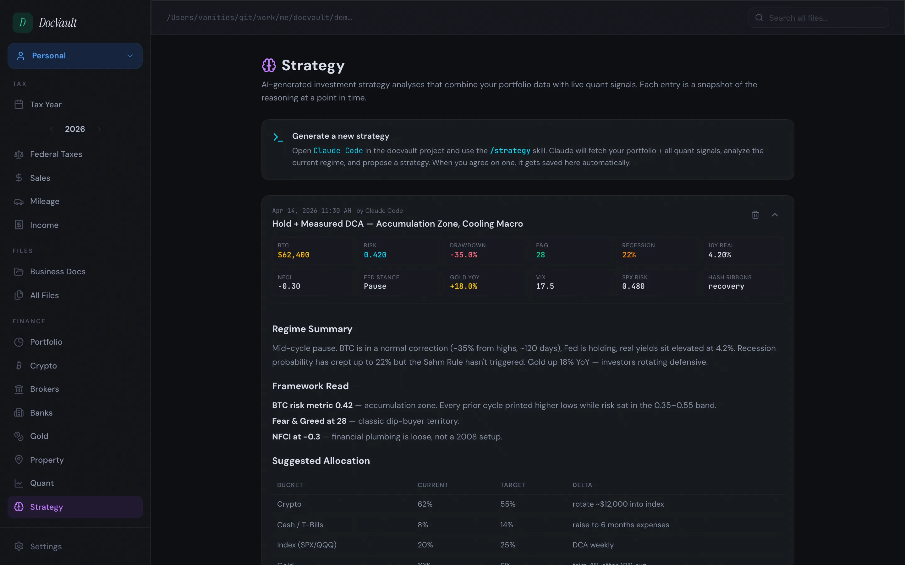 AI-generated strategy entry