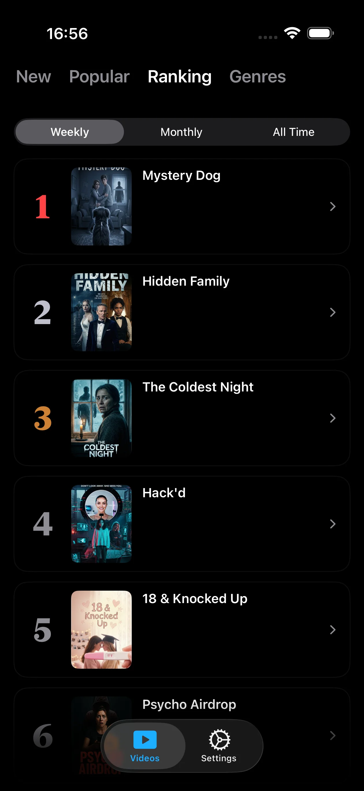 Pulse Reels — Weekly rankings leaderboard